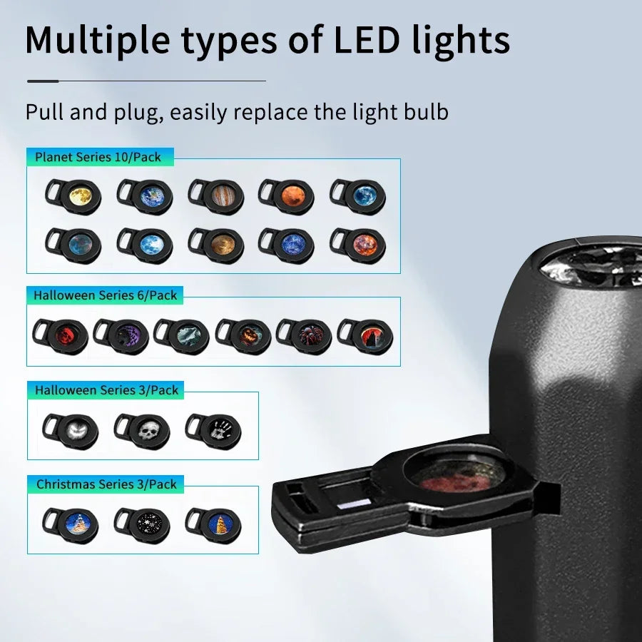 Projection Light 5V USB